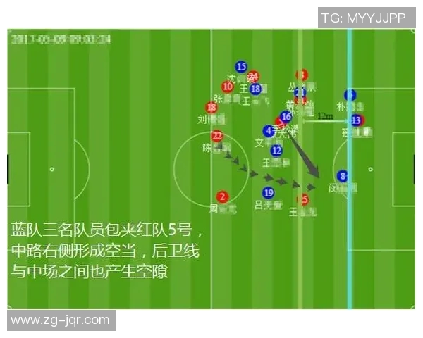 赛后复盘分析：杭州足球队与广州足球队近期状态对比与表现评估